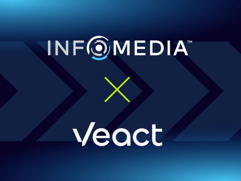 Grafik zur Übernahme von Veact durch Infomedia und zur Integration von CRM-, Datenmanagement- und Automotive-Marketing-Technologien für Autohäuser und Händlergruppen